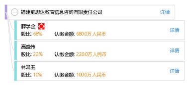 福建腦思達教育信息咨詢有限責任公司 專業(yè)教育信息咨詢服務(wù)引領(lǐng)者
